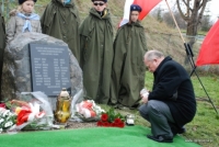 Nadanie nazwy ulicy i ronda 8